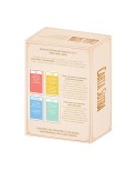 Carta Sutra Premier rendez-vous -Couple - brisez la glace